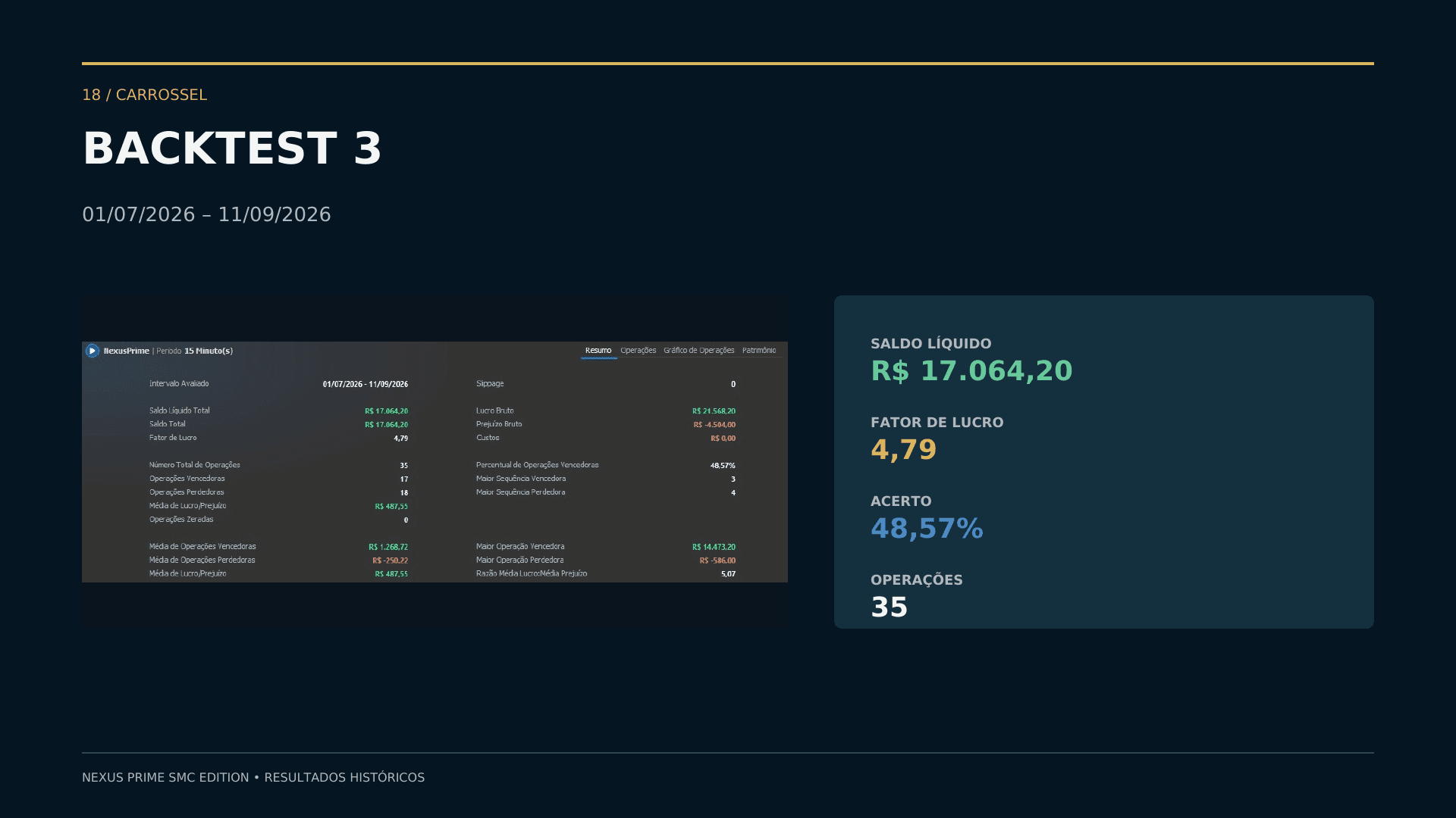 Nexus Prime SMC — mídia em imagem