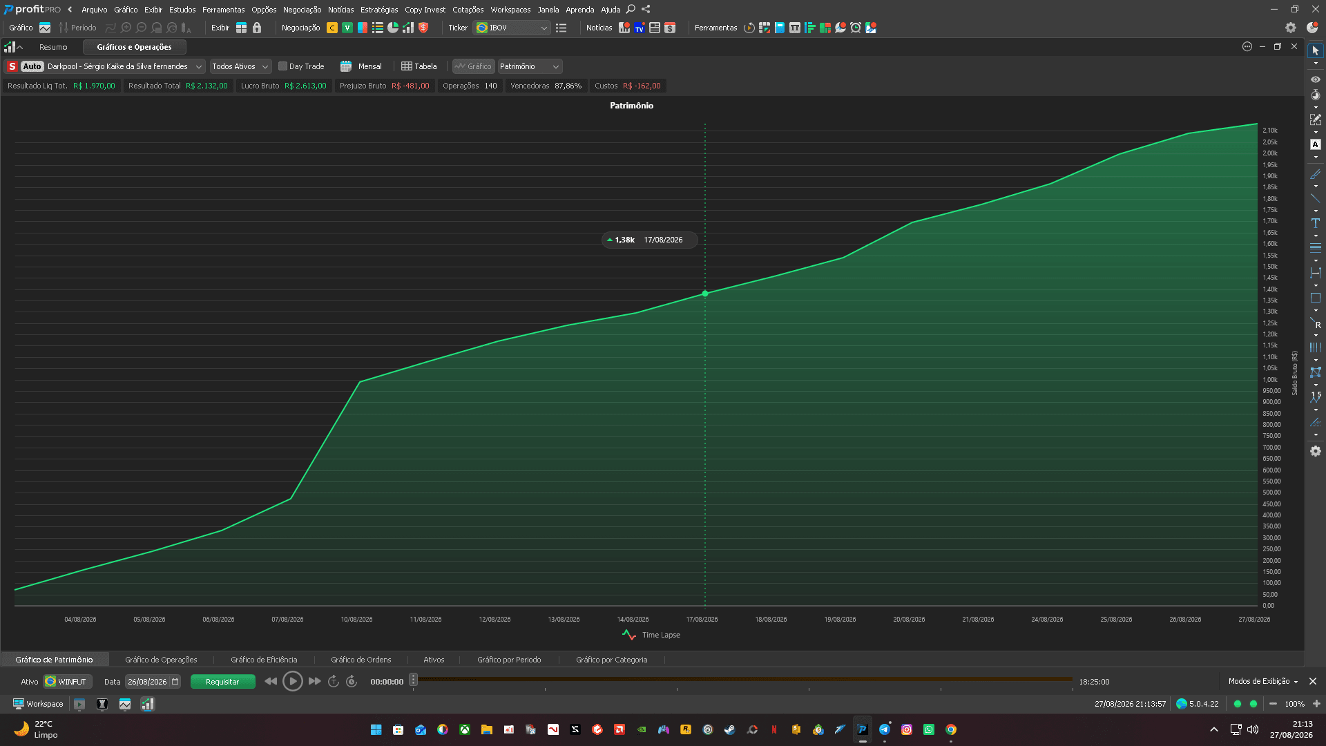 DARKPOOL — mídia em imagem