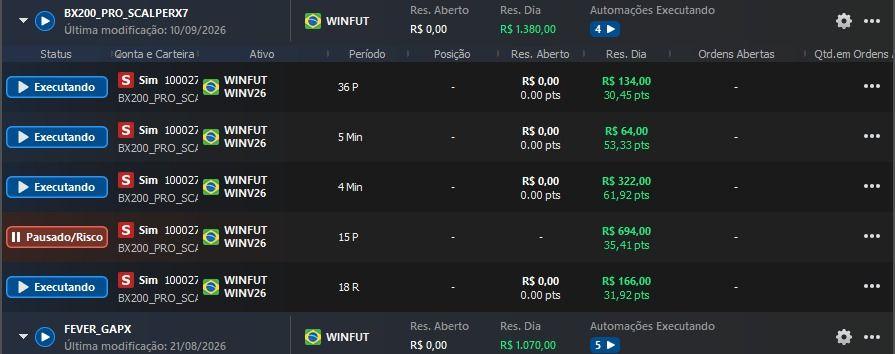 BX200 PRO SCALPER X7 — mídia em imagem